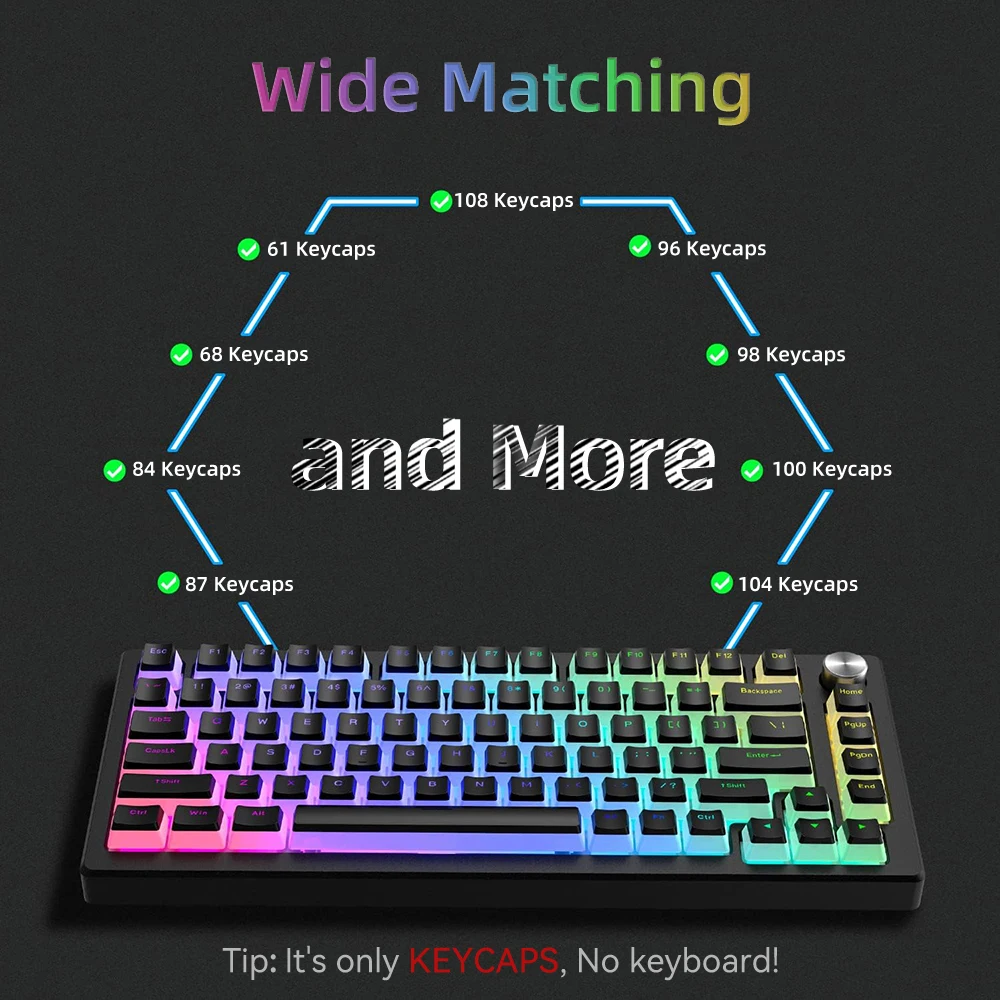 New Pudding PBT Keycaps 129 Ke - Gaming Keyboard Mini review and price